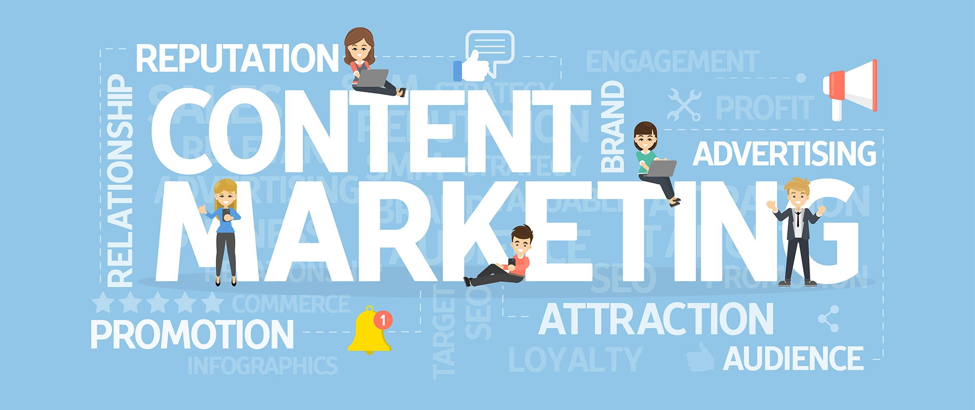 Content Marketing Service