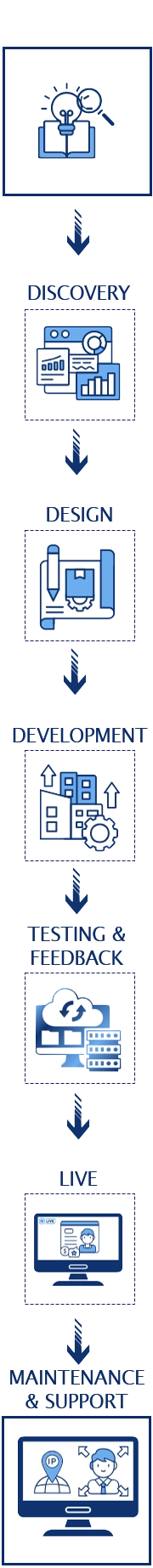 Web Design Vertical